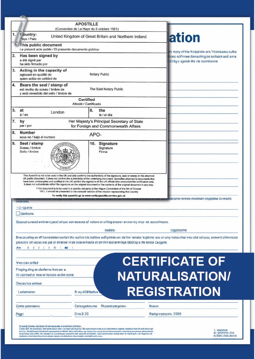 Certificate of naturalisation/registration