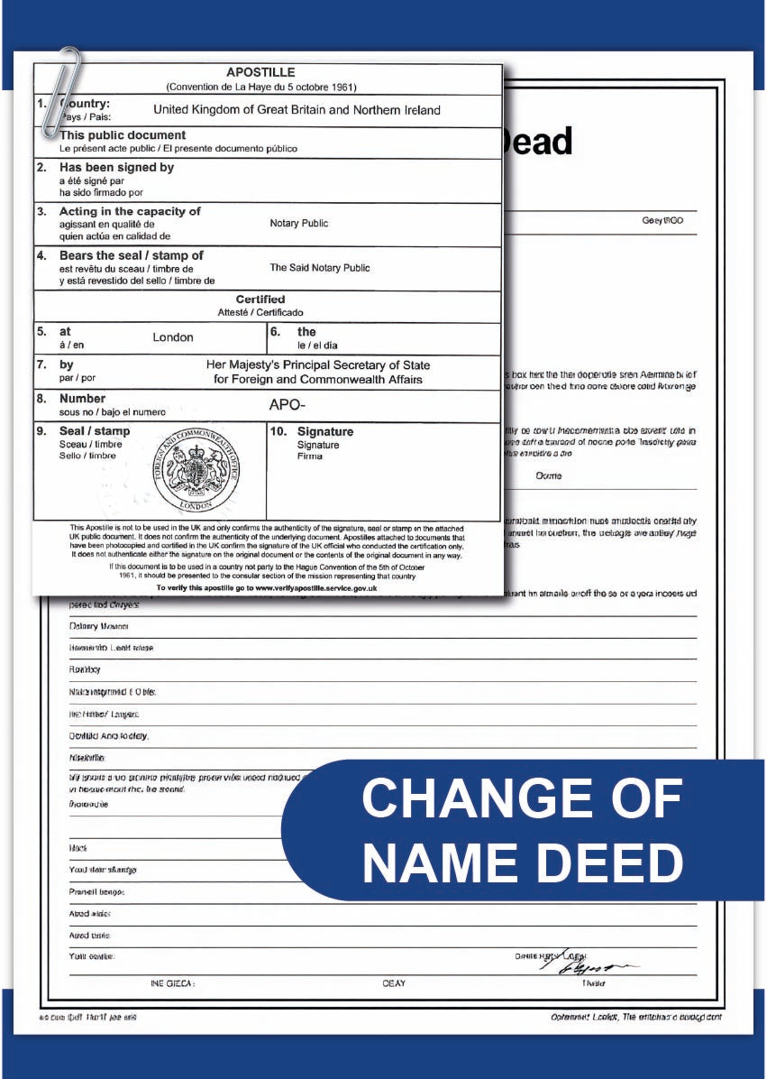 Change of name deed