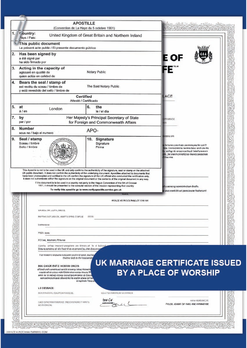 UK Marriage Certificate Issued By A Place Of Worship